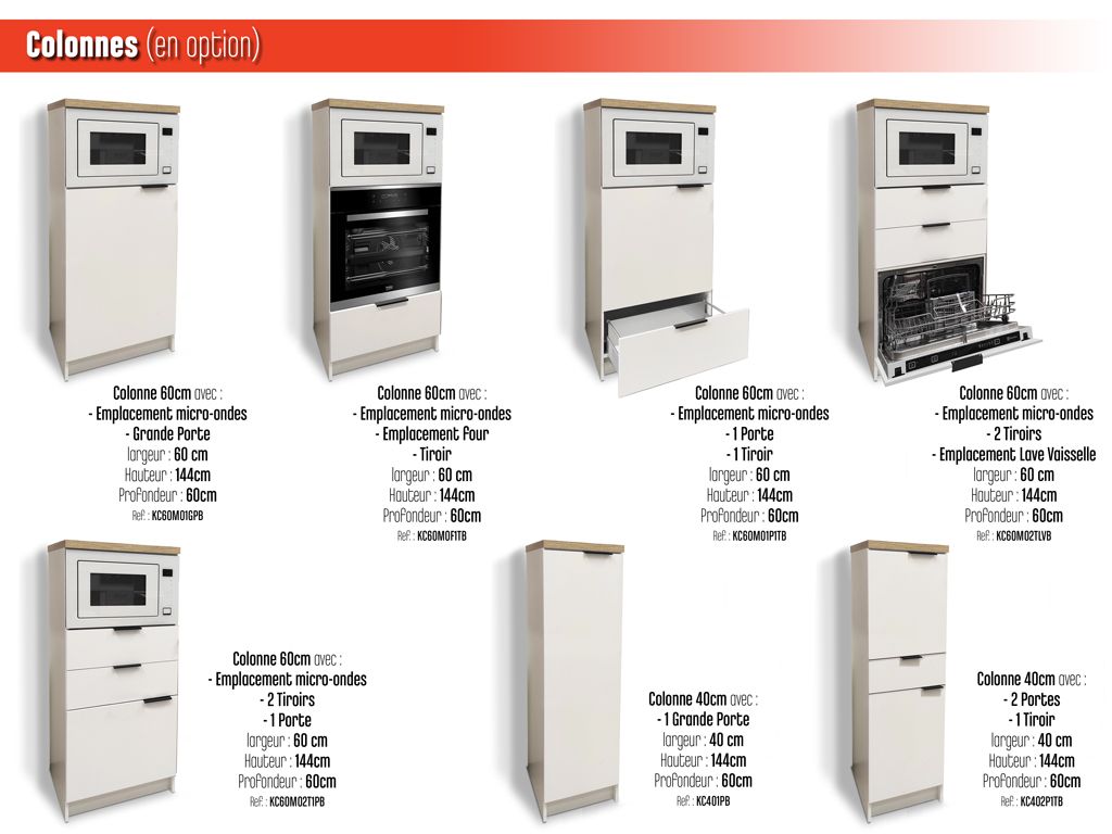 Meuble Kitchenette 100 Cm Bloc Kitchenette Makitchenette