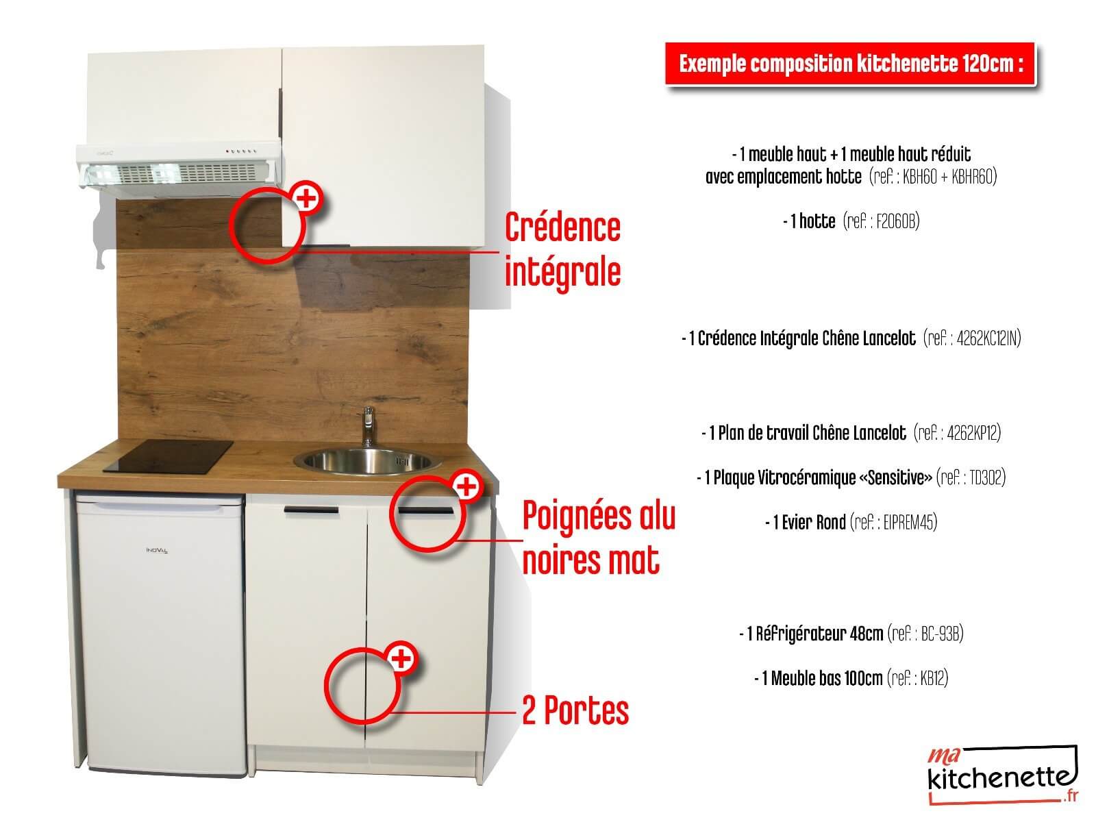 Kitchenette 120 Cm Makitchenette